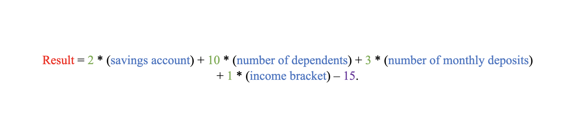 example calculation result from weighting data