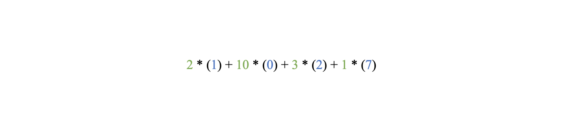 example of running data through equation