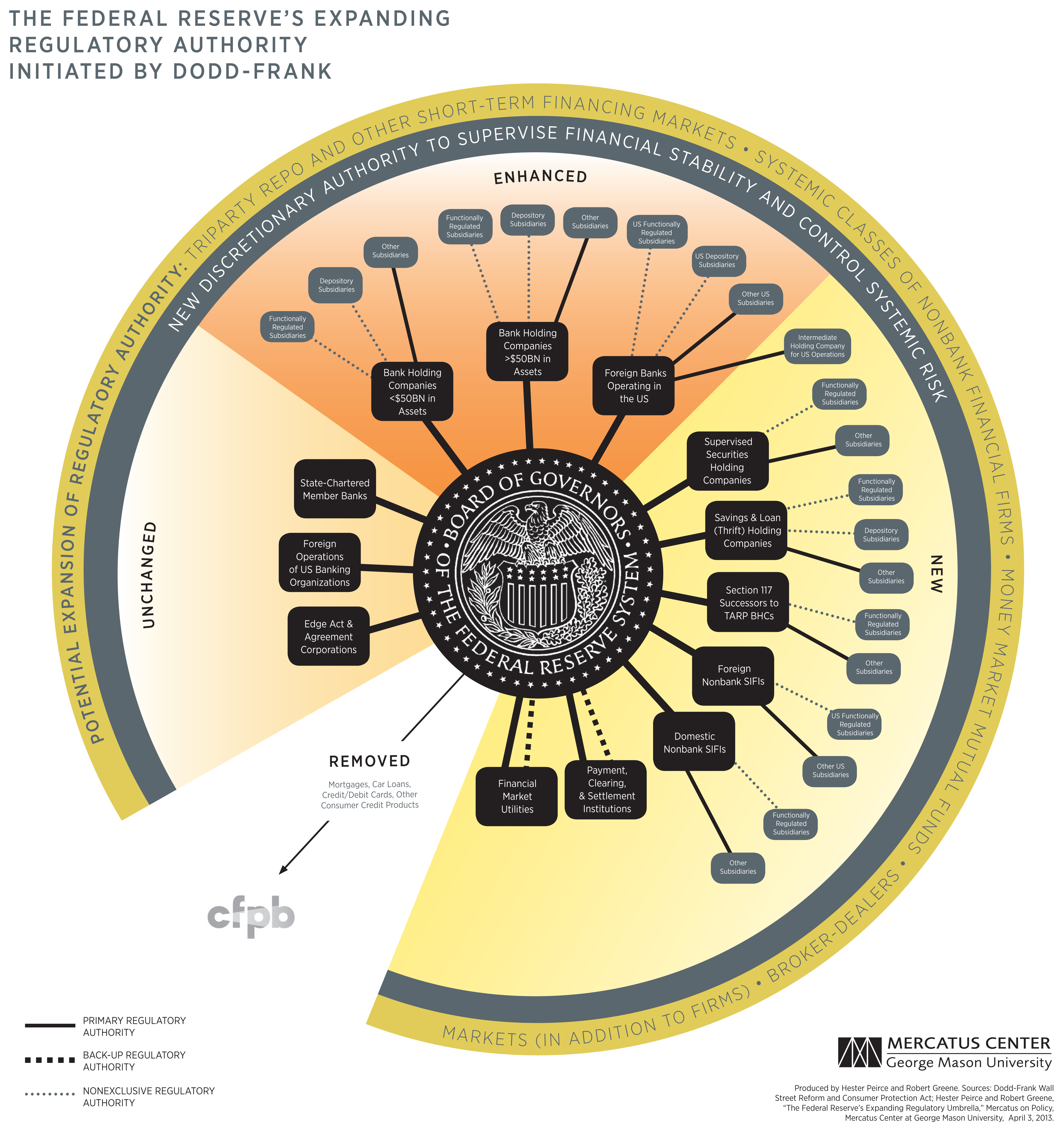 download grammatical metaphor: views from systemic functional