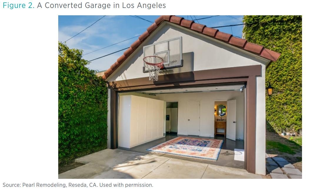 Figure 2. A Converted Garage in Los Angeles Source: Pearl Remodeling, Reseda, CA. Used with permission.