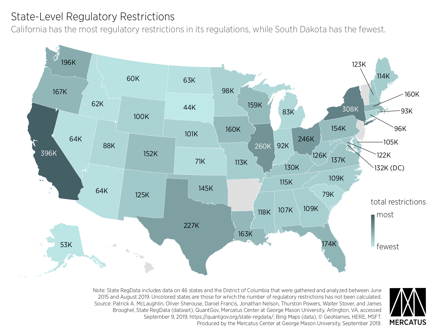 Quantifying Regulation in US States Mercatus Center