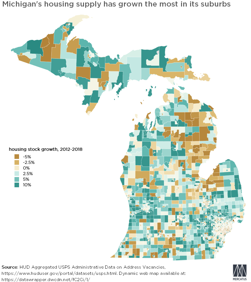 Tracking Michigan's Housing Supply Growth and Decline by Census Tract