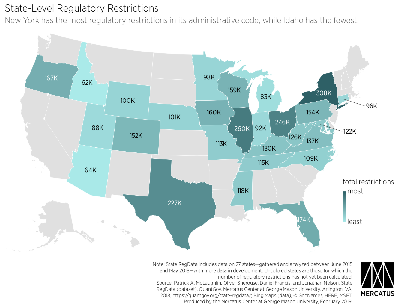 Mapping Regulatory Restrictions in US States | Mercatus Center