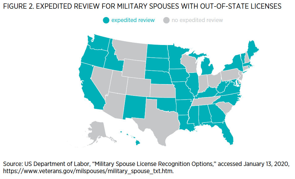 Wisconsin Occupational Licensing: Easing the Burden for ...