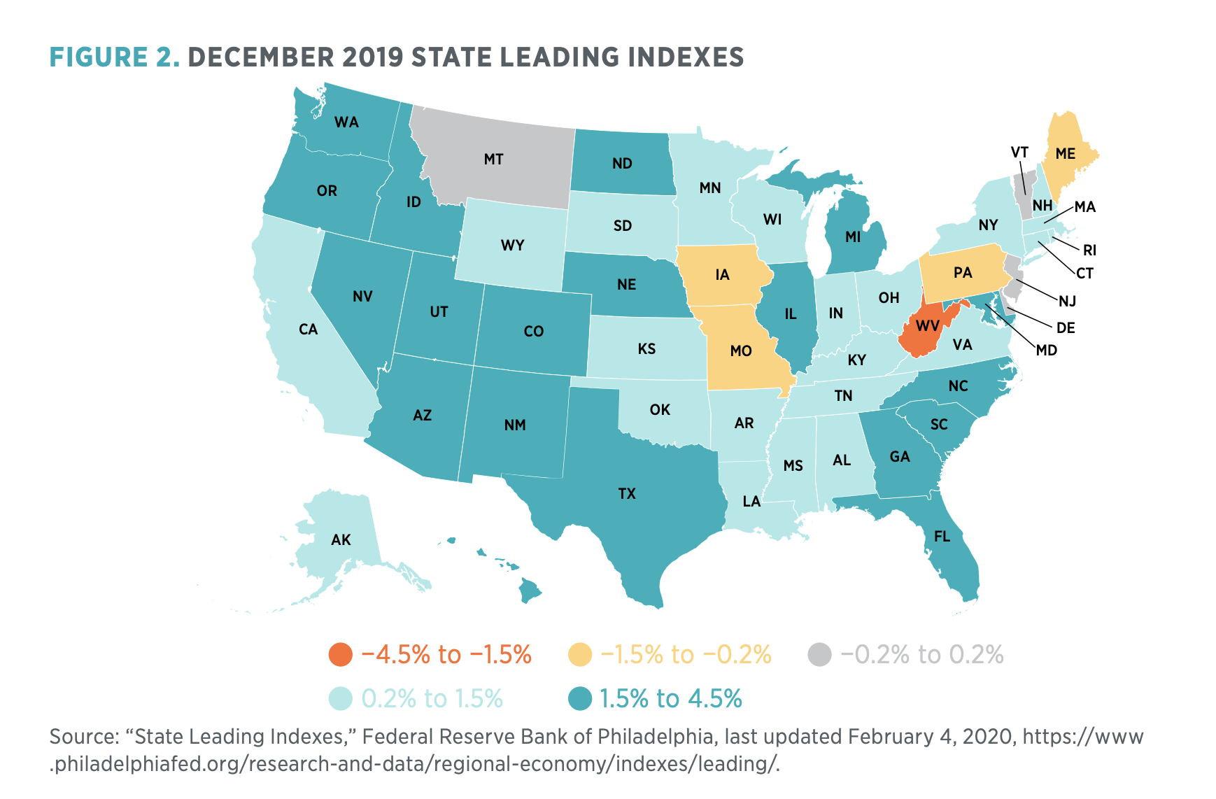 Figure 2. December 2019 State Leading Indexes