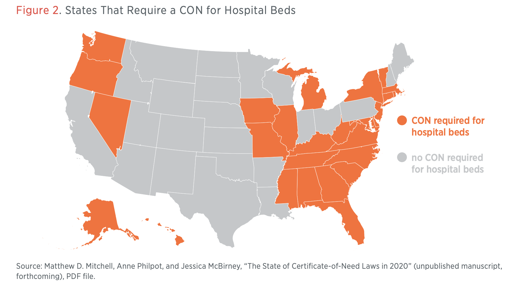 Raising the Bar ICU Beds and Certificates of Need Mercatus Center