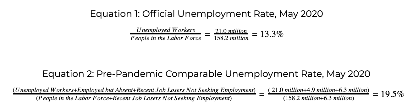 Equations 1 and 2: Official Unemployment Rate (May 2020) and Pre-Pandemic Equivalent Unemployment Rate (May 2020)
