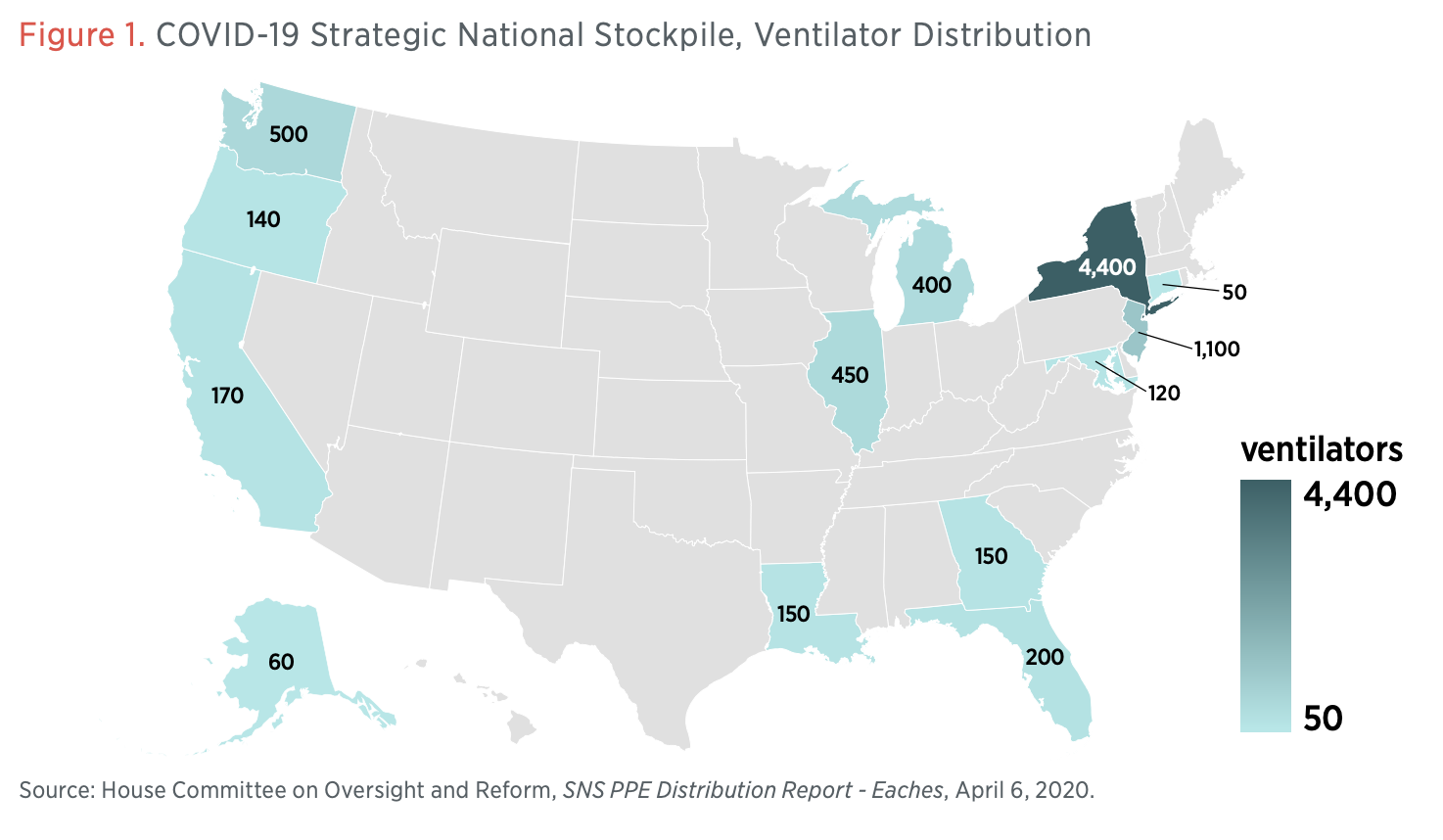 Figure 1. COVID-19 Strategic National Stockpile, Ventilator Distribution