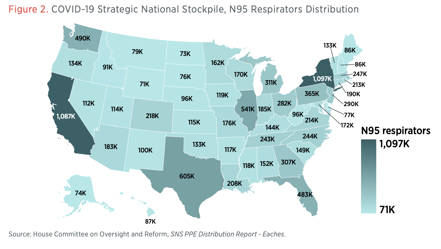 Figure 2. COVID-19 Strategic National Stockpile, N95 Respirators Distribution
