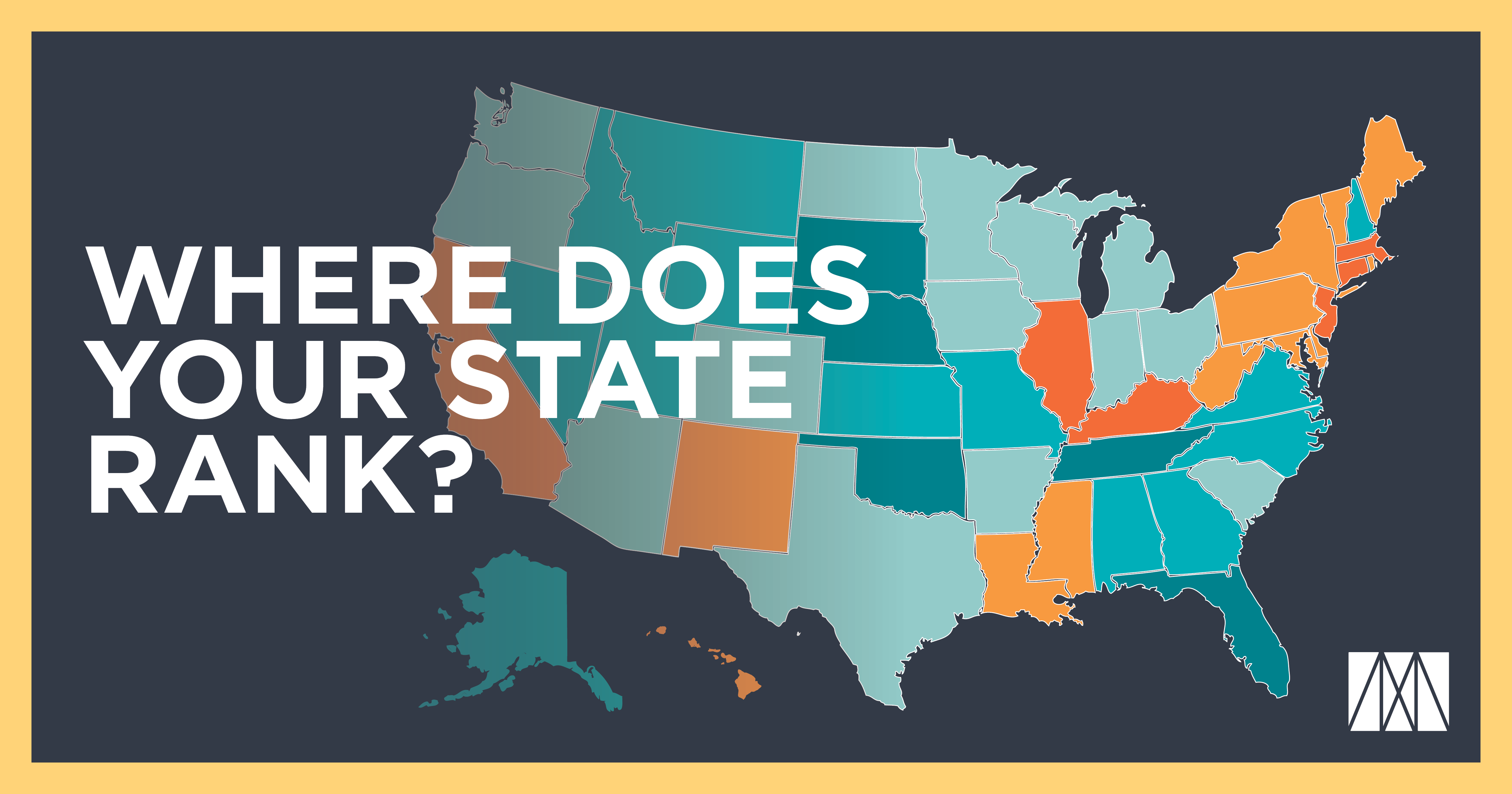 State Fiscal Rankings Mercatus Center