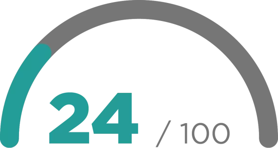 Graphic showing Connecticut scored 24 out of 100 points
