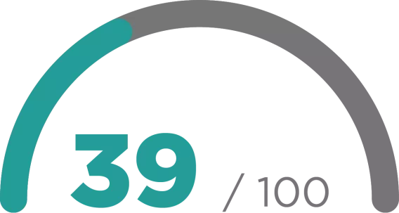 39 out of 100 state drone score