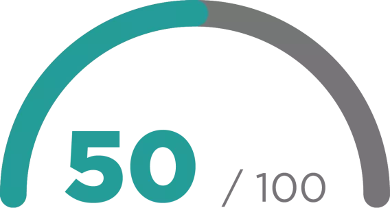 graphic showing California scored 50 out of 100 points
