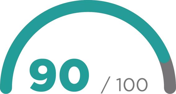 Graphic showing Arkansas scored 90 out of 100 points