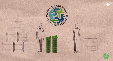 EverydayEconomicsFairTrade.png