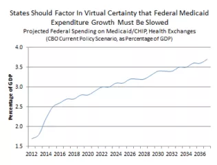 Medicaid-Chart-1.png