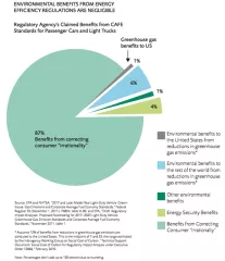 energychartnew580.png