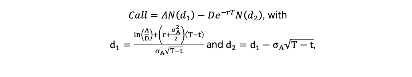 Formula 1 and 2 Miller