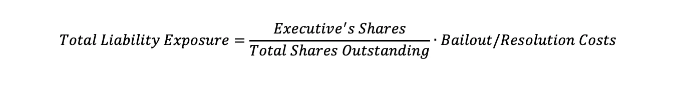 Total liability exposure formula 2