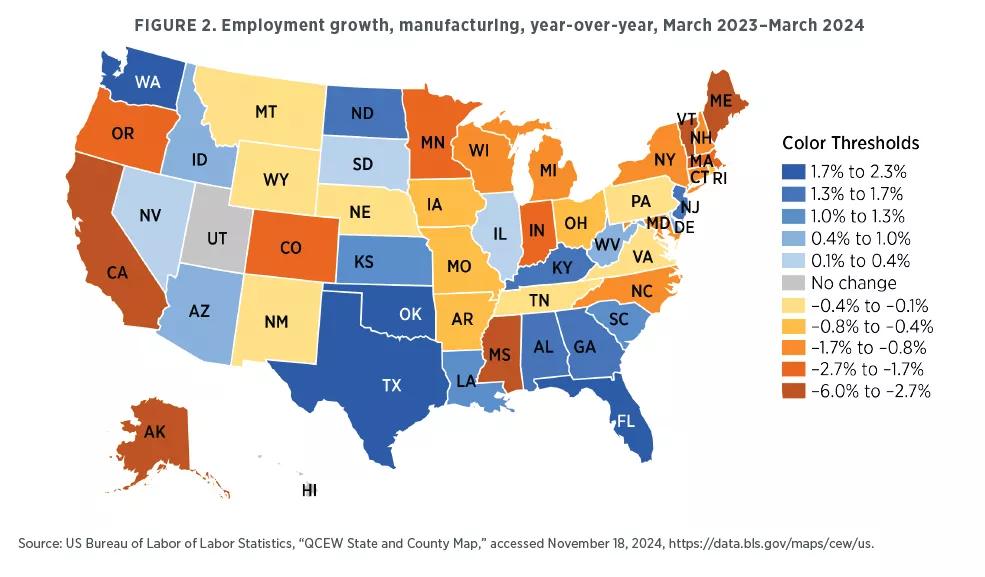 Employment growth, manufacturing, year-over-year, March 2023–March 2024