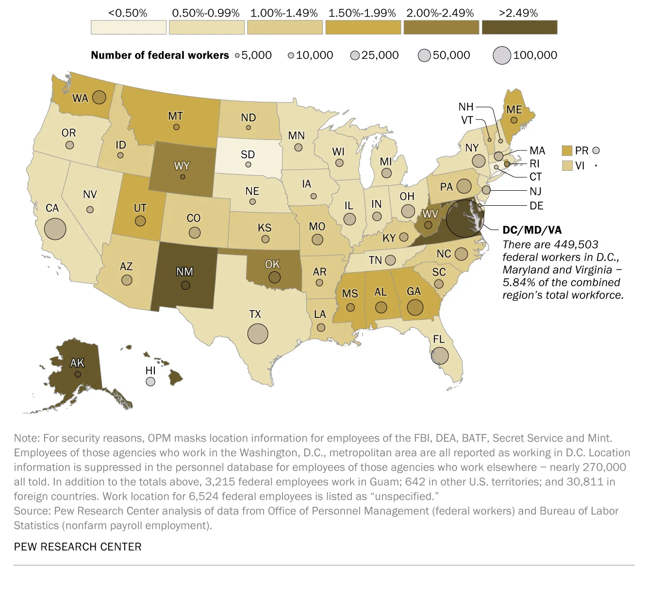 Where federal workers have the largest presence