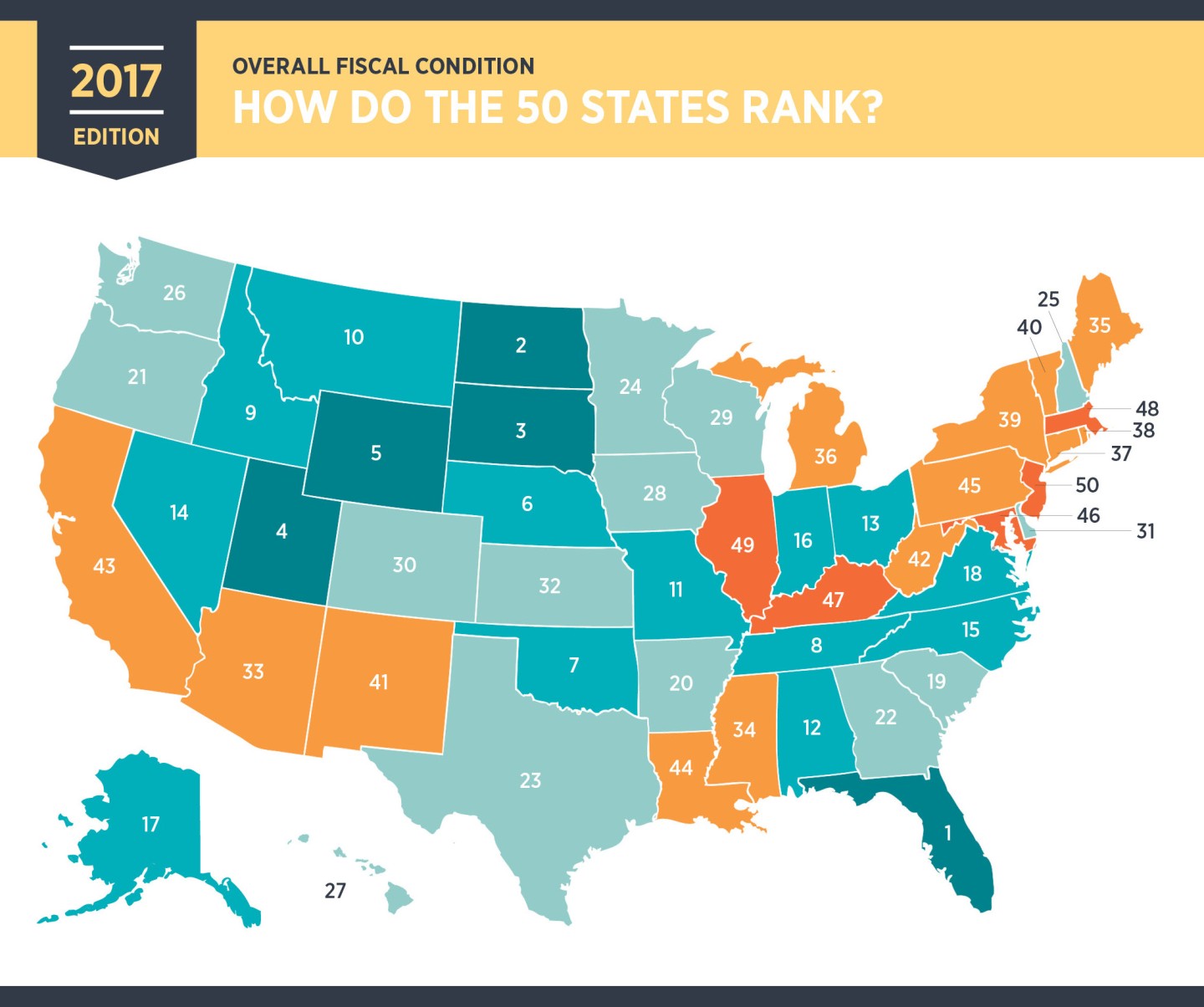 map showing 2017 state fiscal rankings