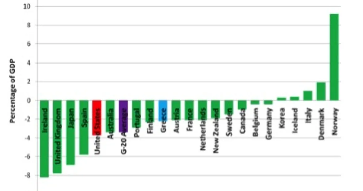 Structural Deficits in European Air Defense and the Polish Counter-UAS Stratagem