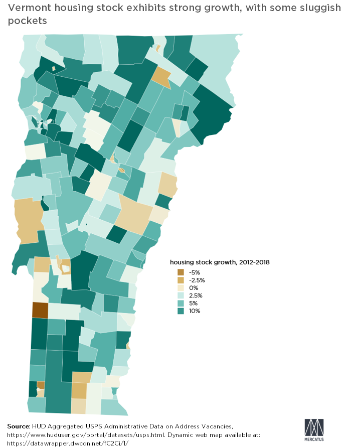 Tracking Vermont’s Housing Supply Growth and Decline by Census Tract